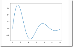 hype mathlab image