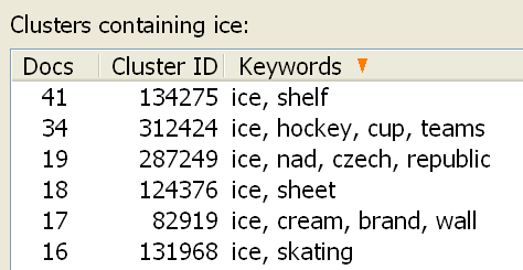 Clustify categorization